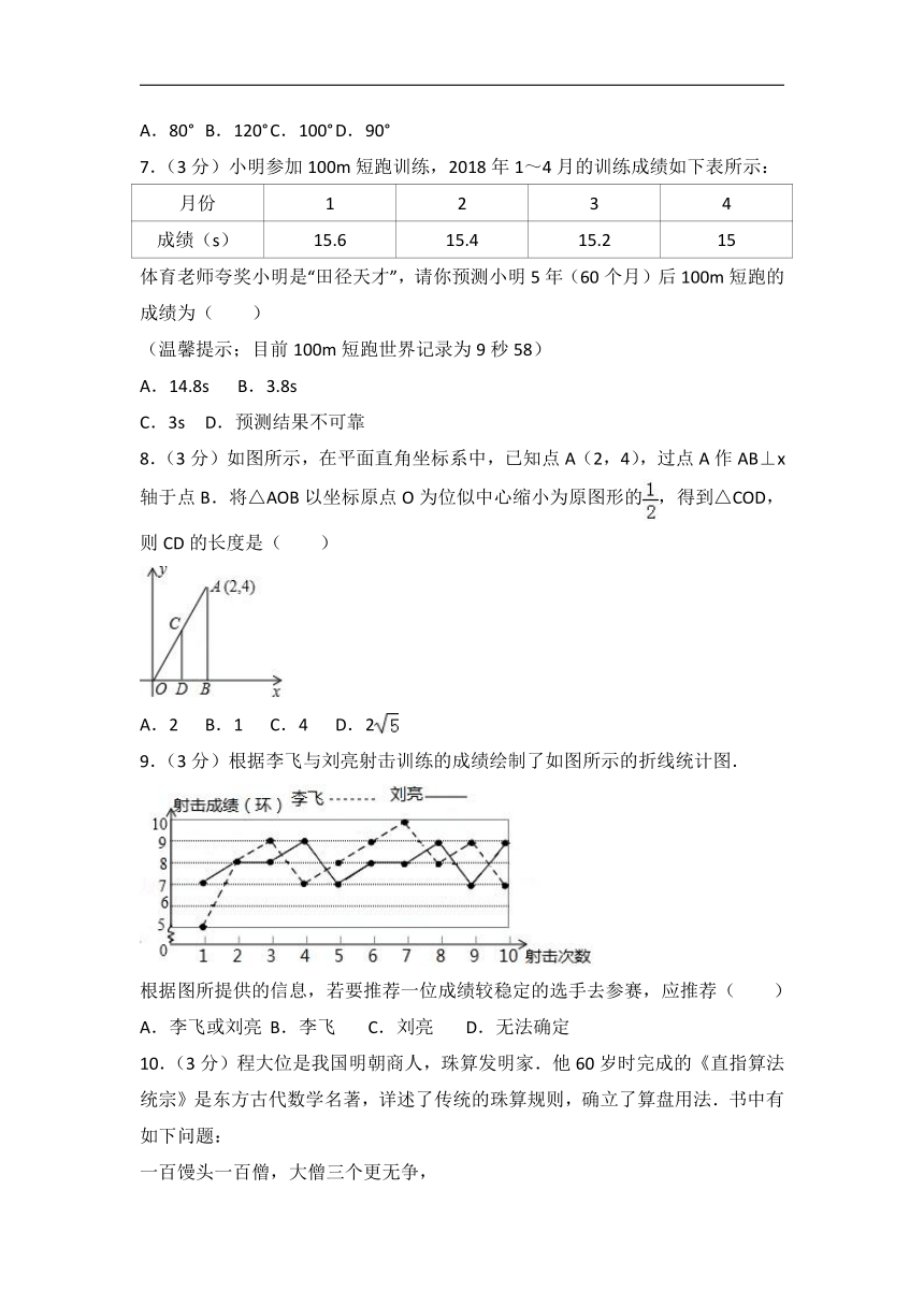 2018年湖南省邵阳市中考数学试卷(word解析版)