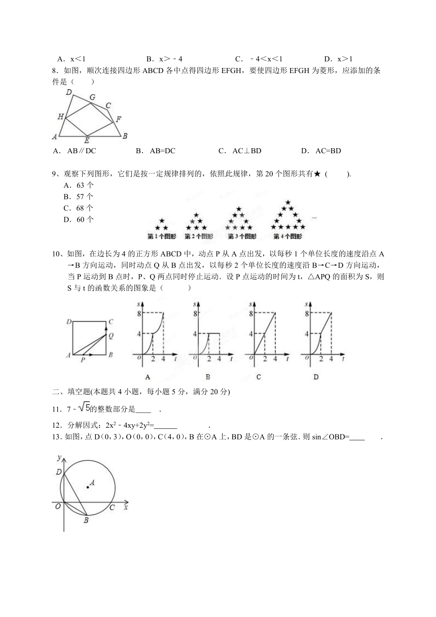 安徽省凤阳县2014届九年级中考模拟数学试题