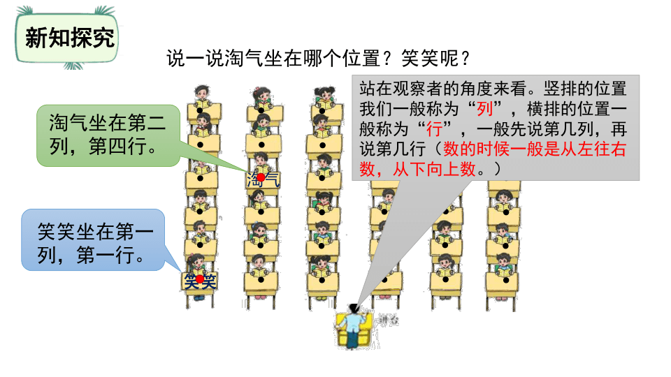 北师大版四年级数学上册5.2 确定位置课件（22张ppt）