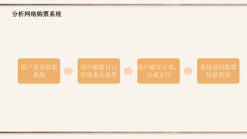 粤教版（2019）高中信息技术必修二 2.1.1 分析典型信息系统 课件（17张PPT）