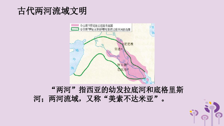 江苏省仪征市扬子中学2019年1.2古代两河流域课件（(共34张PPT)）