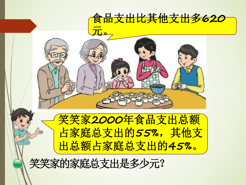 数学六年级上北师大7 已知两部分量的差及两部分量对应总量的百分数,求总量课件（20张）