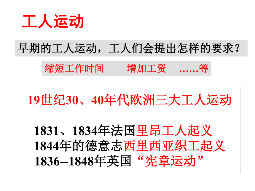 7.2工人的斗争与马克思主义的诞生 （共30张PPT）