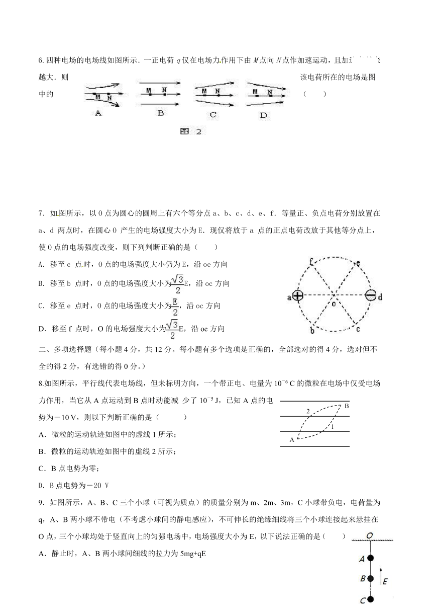 广西壮族自治区田阳高中2016-2017学年高二上学期期中考试物理试题