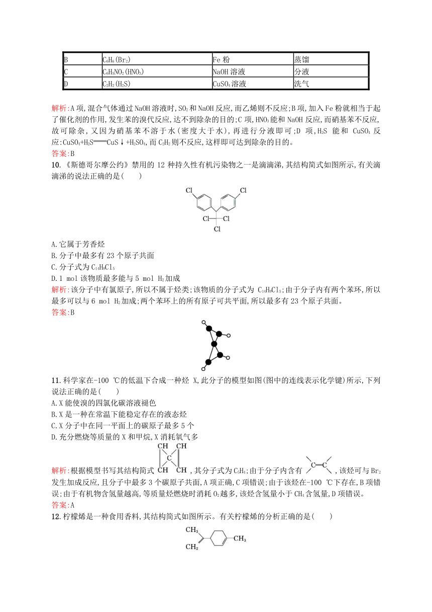 2015-2016学年人教版高中化学选修5第2章《烃和卤代烃》word章末测评（解析版）