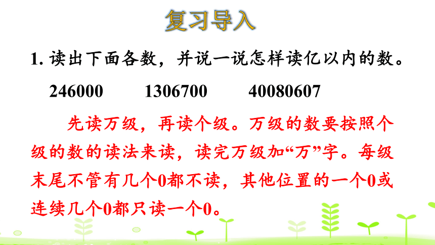 人教版数学四年级上册1.3 亿以内数的写法 课件（16张ppt)）