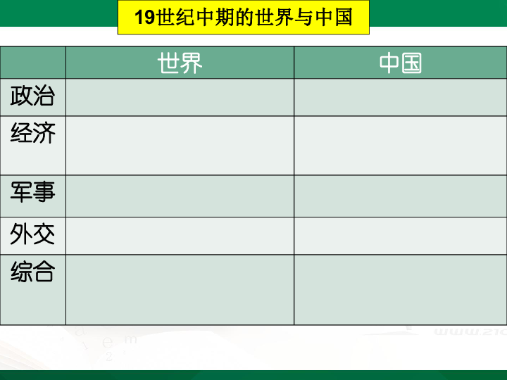 第16课 两次鸦片战争 课件（共37张PPT）