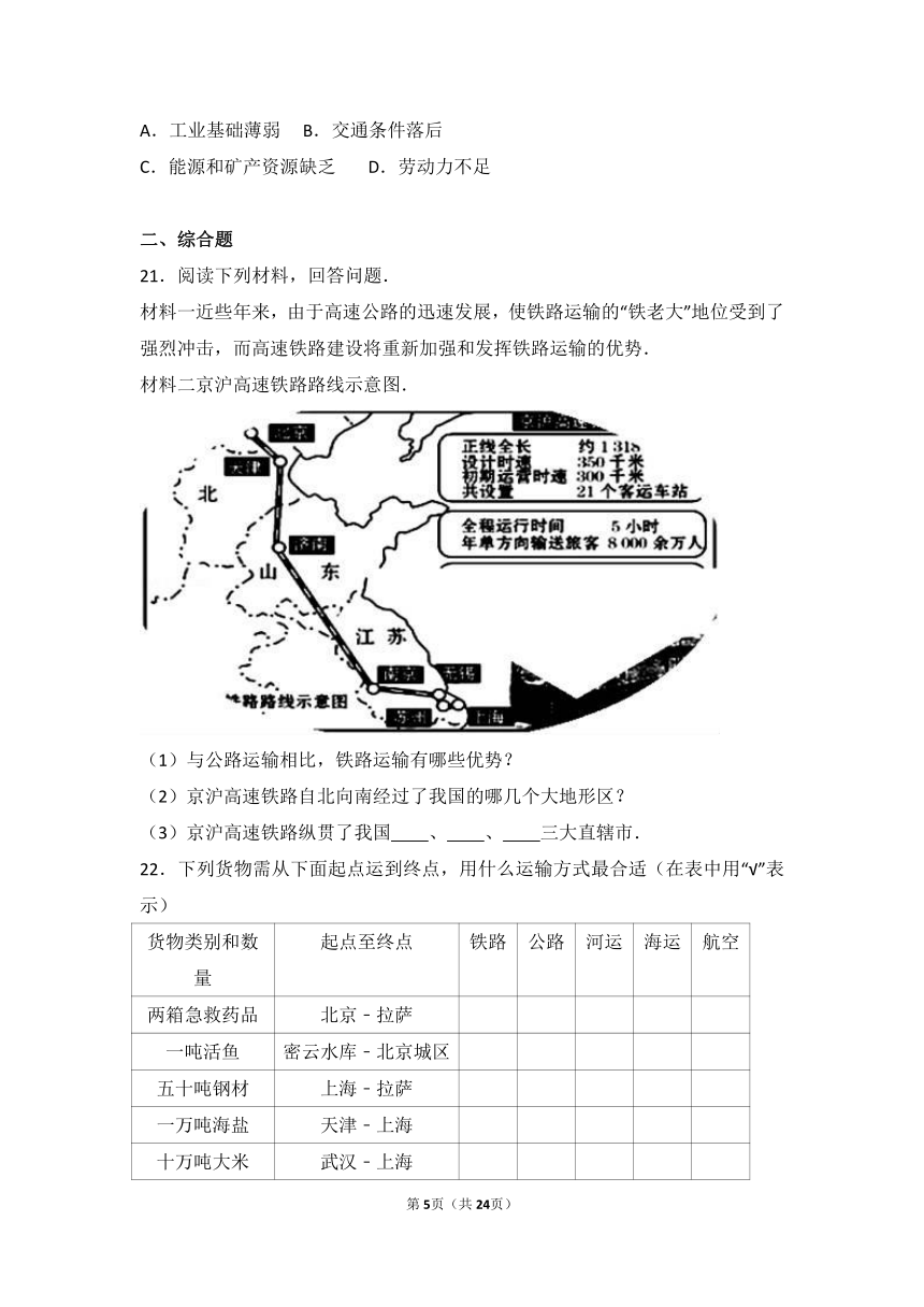 广西钦州市钦州港区2016-2017学年八年级（上）月考地理试卷（12月份）(1)（解析版）