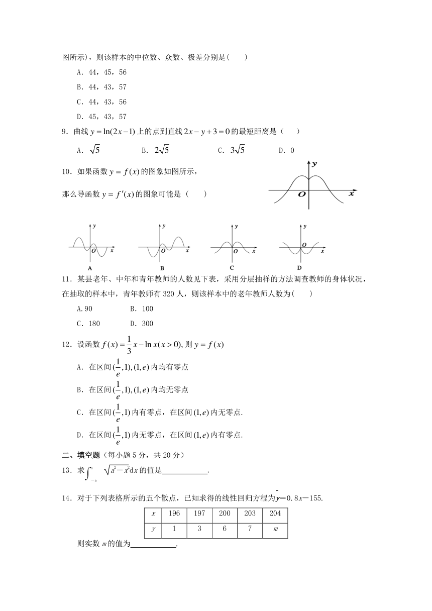 安徽舒城桃溪中学桃中2017-2018学年高二第二次月考数学(理)试题 Word版含答案