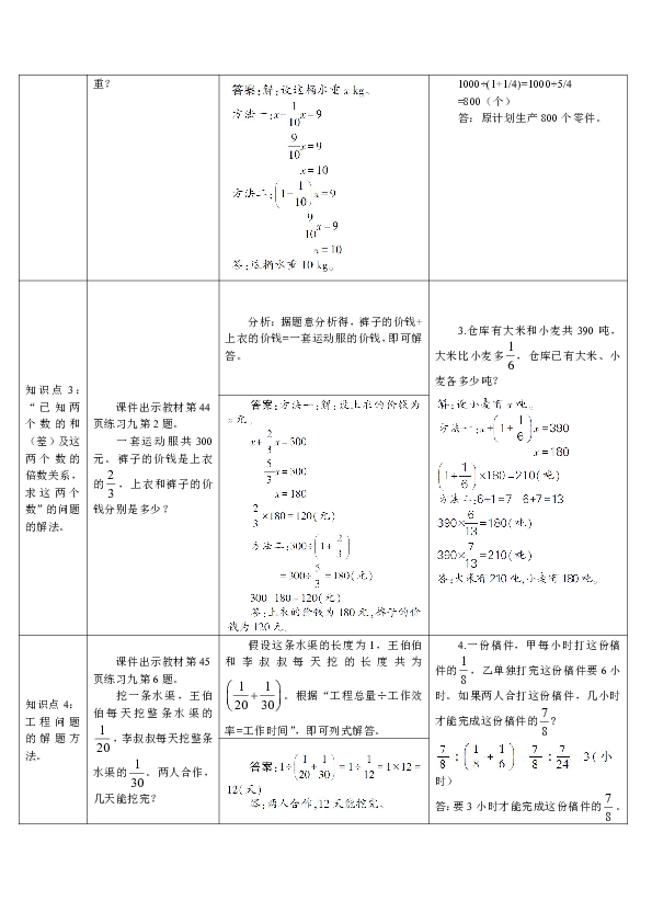 小学数学教案写法_小学数学怎么写教案_小学数学写教案的步骤