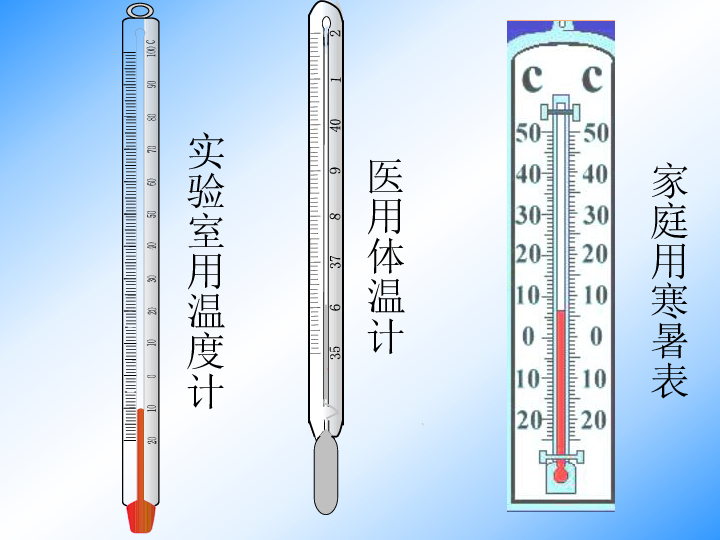 教科版八年级上册物理  5.1物态变化与温度 课件  (24张PPT)