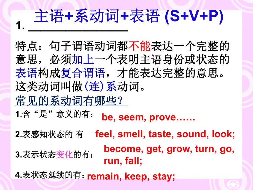 高中英语简单句5种基本类型 公开课课件（26张ppt）