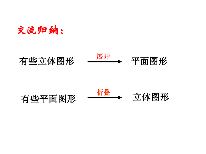 1.2长方体和正方体的展开图 课件（共27张ppt）