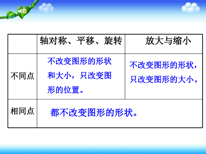 7.2.8总复习 图形的运动 课件（16张PPT）