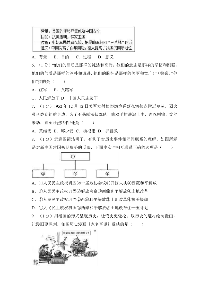 山东省枣庄市滕州市鲍沟中学2017-2018学年八年级（下）第一次月考历史试卷（解析版）