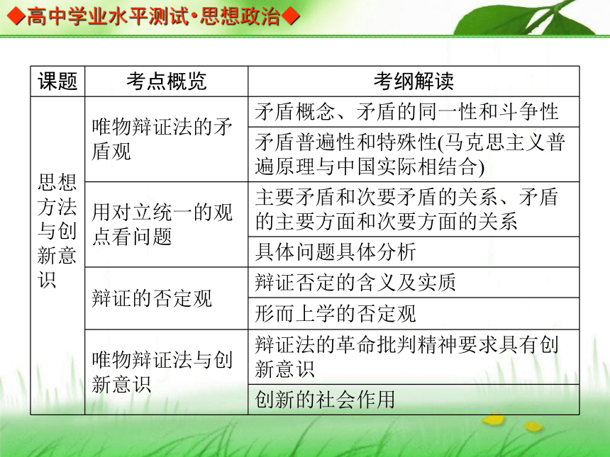 【金版学案】2013-2014高中政治 学业水平测试 能力提升课件（考点归纳+典型例题+基础训练）：必修四 第七课 唯物辩证法的联系观