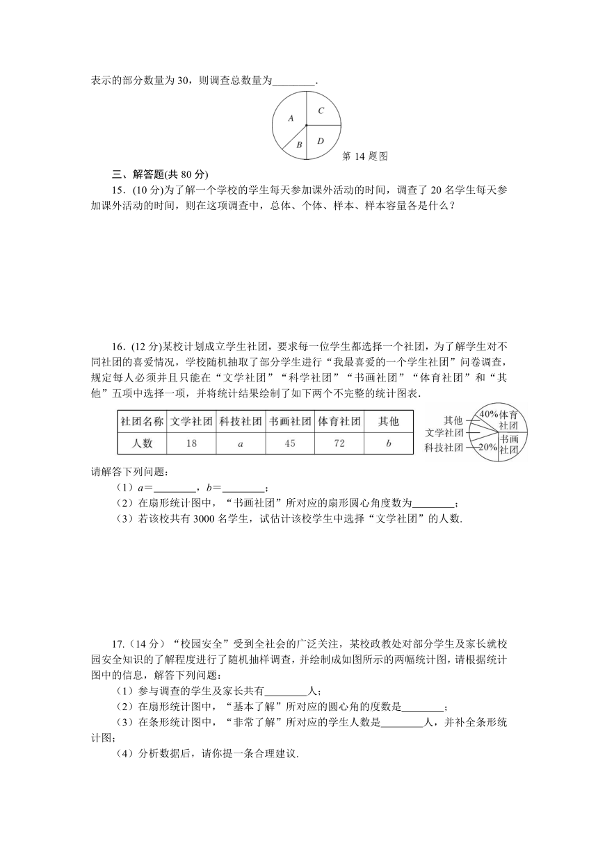 2017年秋沪科版七年级数学上册章末检测卷-第5章数据处理