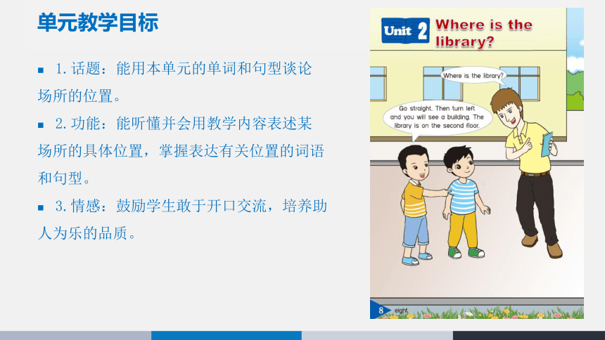 Unit 2 Where is the library? 教案
