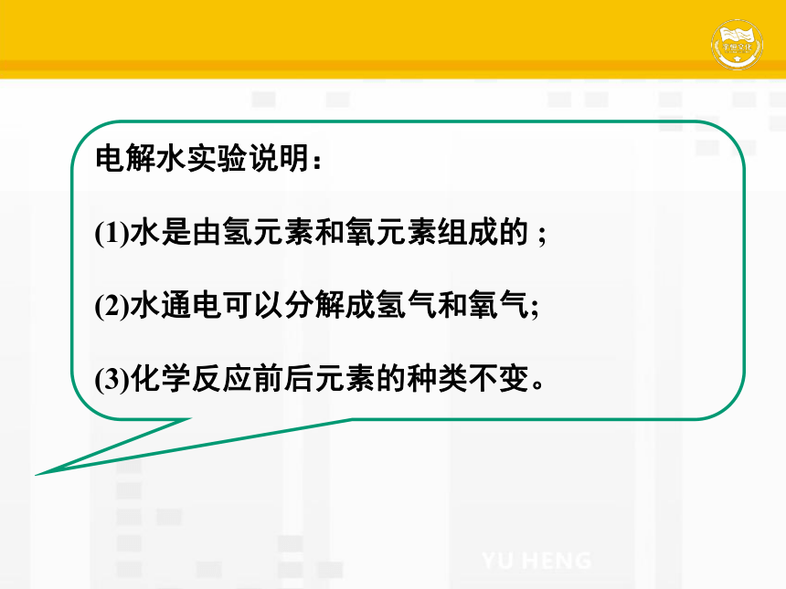 沪教版九年级化学2.3自然界中的水课件（36张PPT）