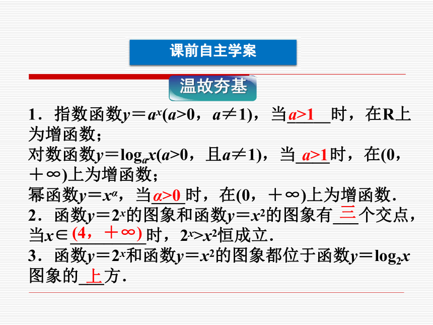 2013高一数学 3.2.1 几类不同增长的函数模型课件 新人教A版必修1