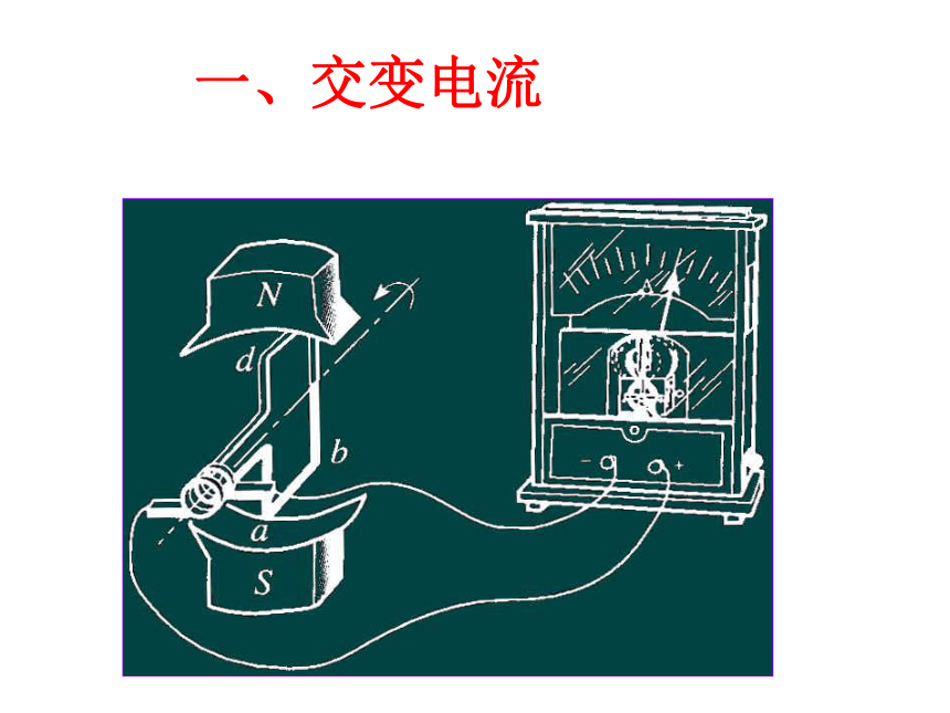 1 交變電流(共21張ppt)