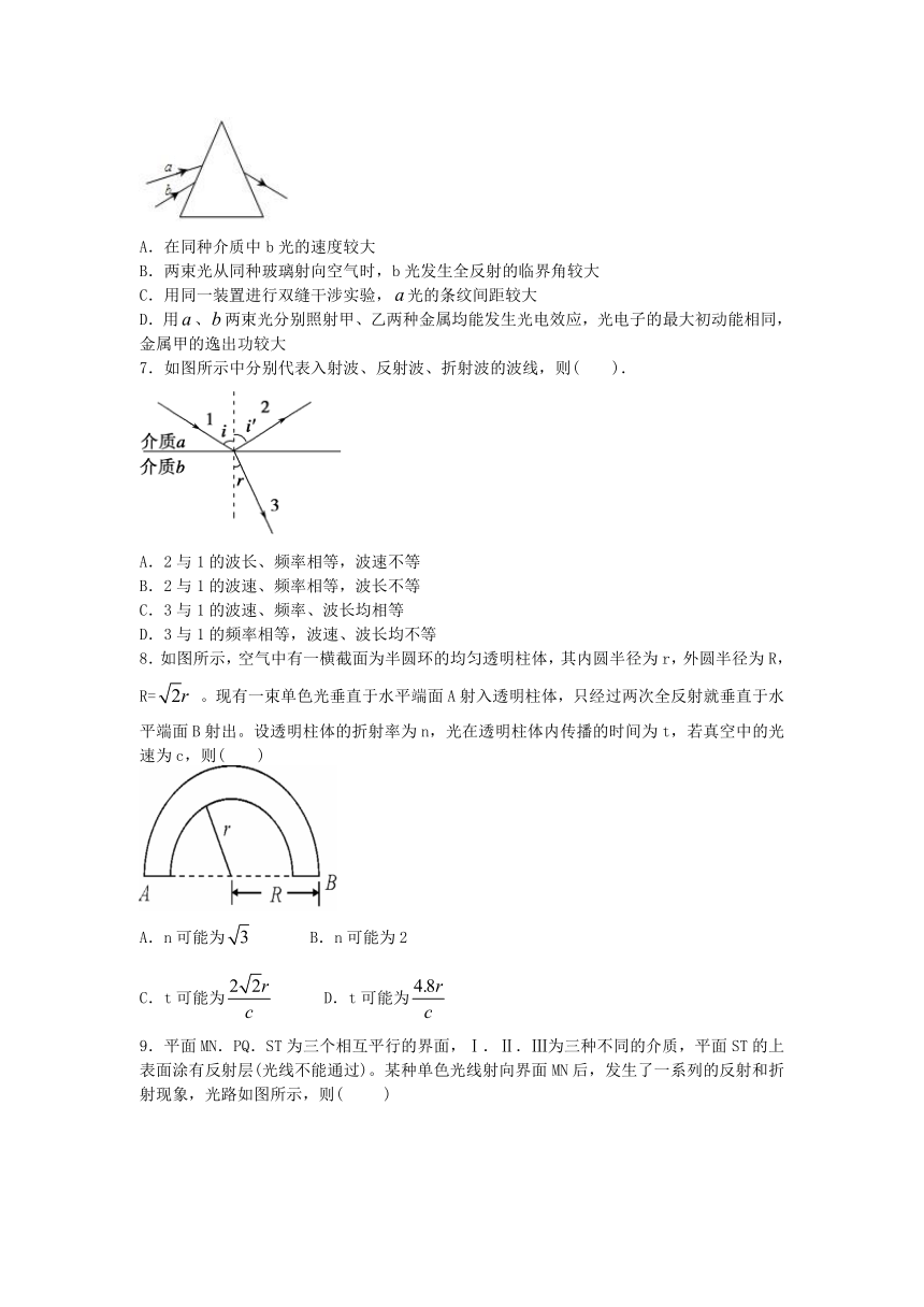 【知识点专项】2015年高考物理光学几何光学光的反射  专练（含解析）