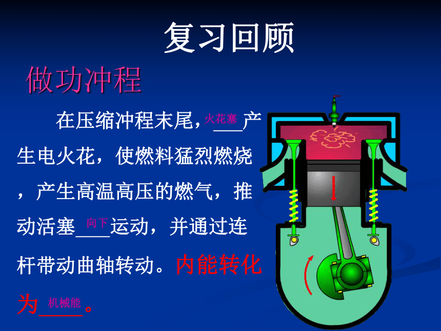 热机的机械效率课件(共24张PPT)