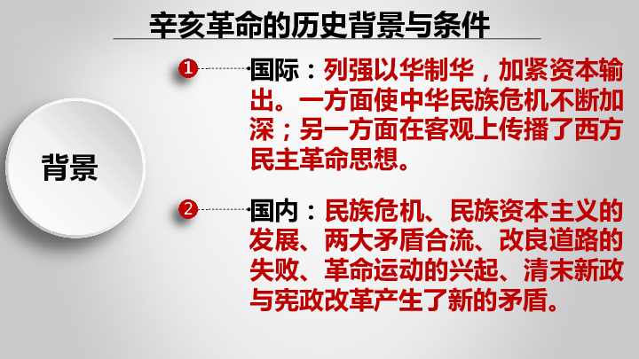 2019届高三历史二轮复习教研会课件：辛亥革命前夜的那些人和事