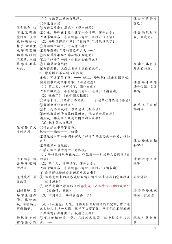 二年级下册语文 教案 《蜘蛛开店》 部编版（表格式）