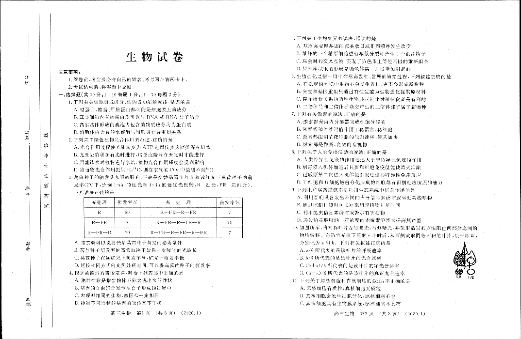 河南省洛阳市洛宁第一高级中学2020届高三上学期期末考试生物试卷（PDF版）