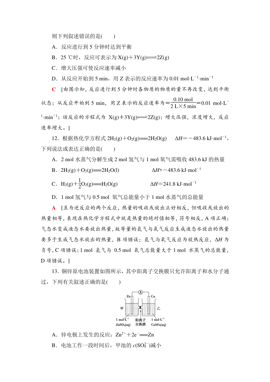 2018-2019学年化学苏教版必修2同步模块综合测评（解析版）