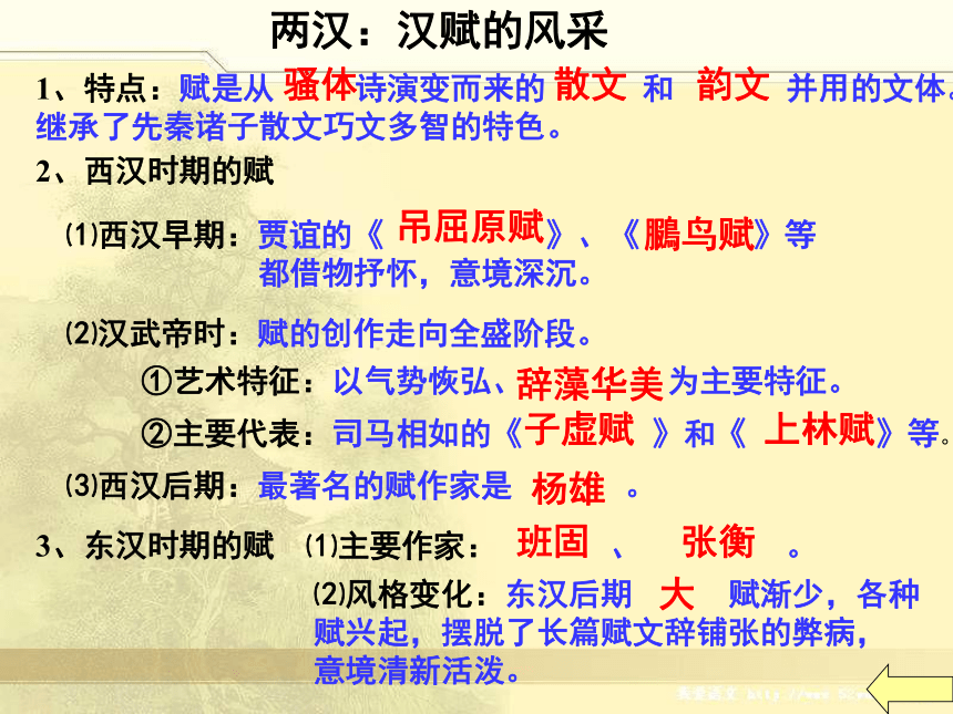 人民版必修三专题二第三课中国古典文学的时代特色（共20张PPT）