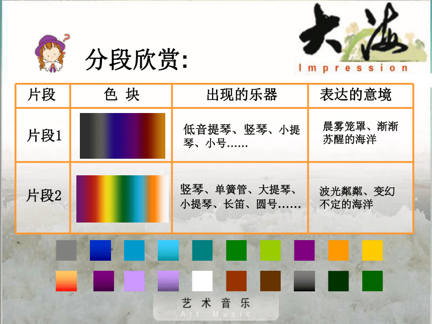 沪科版音乐八年级上第二单元 自然——孕育艺术的乳汁_第五课 大海_音乐长廊 课件（18ppt）