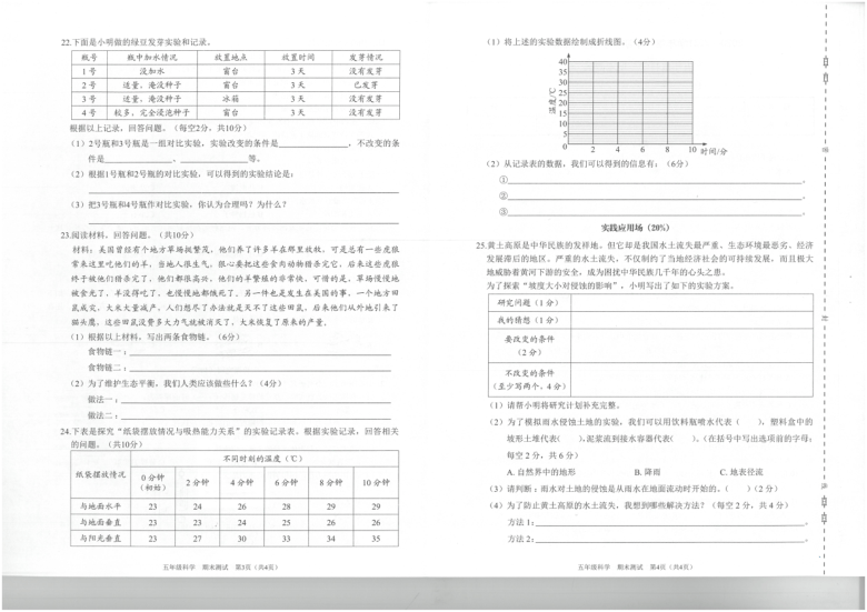 广东深圳龙华区2020-2021学年第一学期 五年级科学期末考前复习试卷（PDF扫描版，无答案）