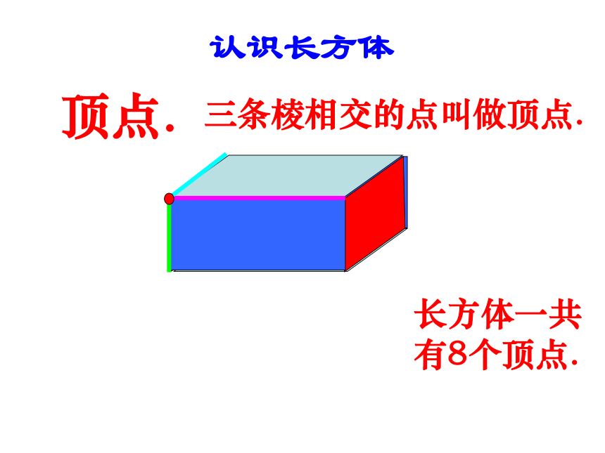 数学六年级上苏教版1长方体和正方体复习课件（135张）