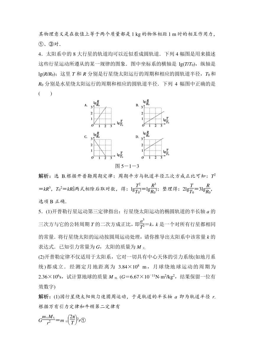 5.1 万有引力定律及引力常量的测定 同步练习（含答案解析） (1)