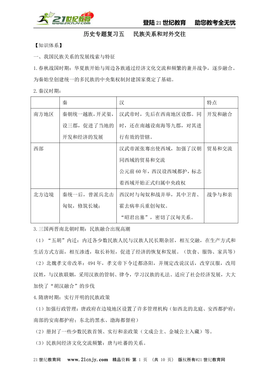 2015中考历史与社会专题复习五 中国民族关系和对外交往