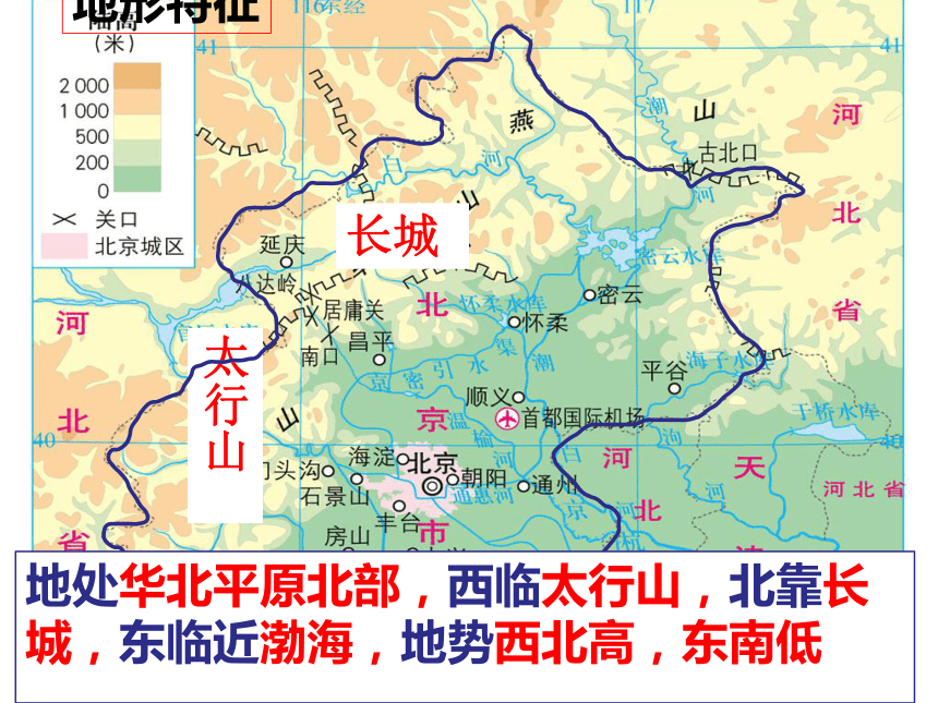 6-1-3 古老而现代的首都北京 课件 （共17张PPT）