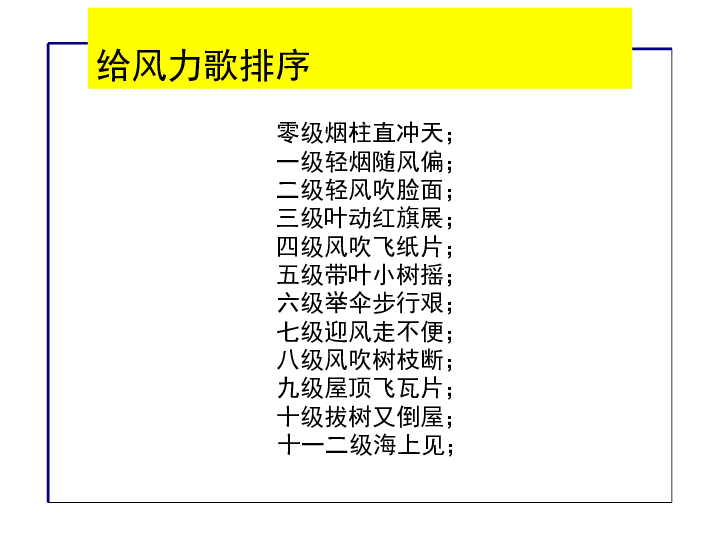 5.1排序 课件（11张PPT）