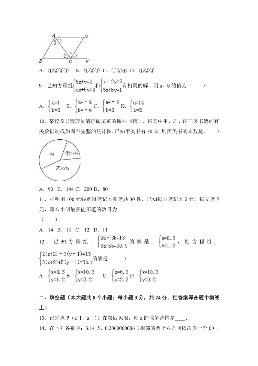 保定市高阳县2015-2016学年七年级下期末数学试卷含答案解析