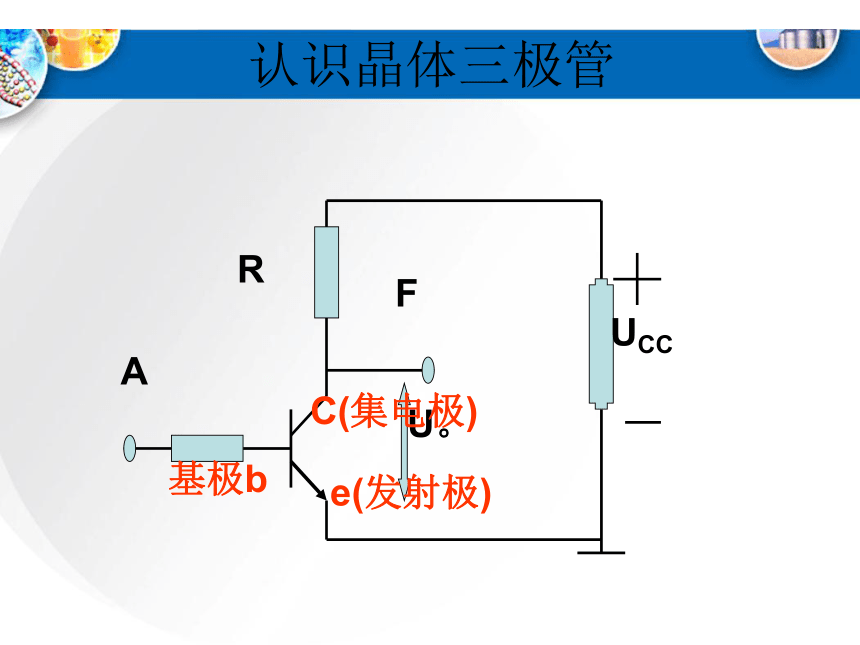 第三章第三节 数字集成电路课件