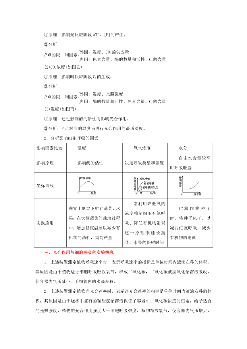 专题05 细胞呼吸与光合作用-2014年高考生物考纲解读及热点难点试题演练 Word版含解析