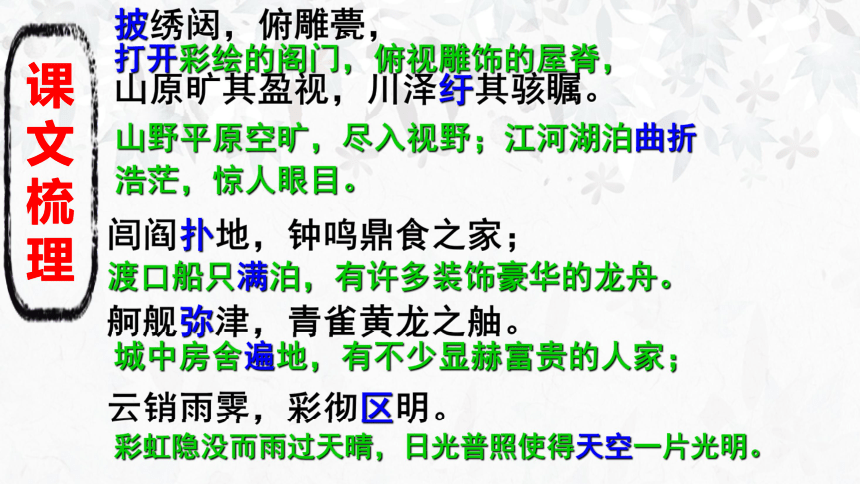 《滕王阁序》教学课件 (共53张PPT)