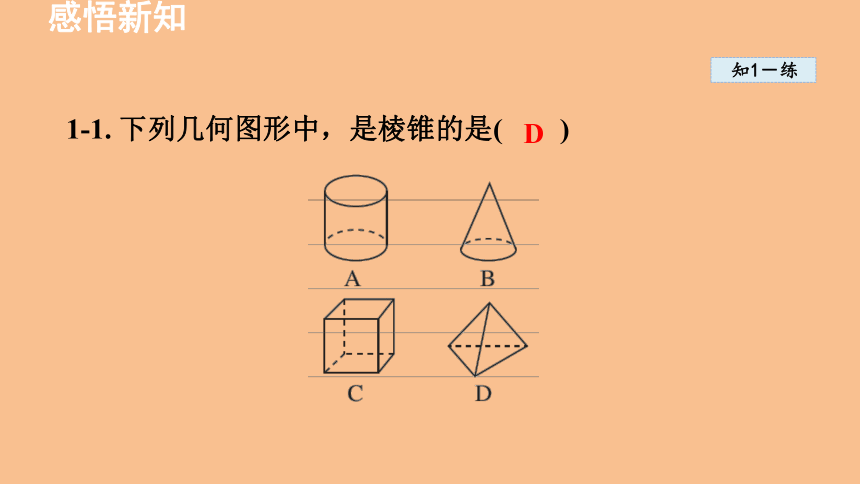 展開圖從不同方向看相互轉化平面圖形立體圖形要素點,線,面,體圖形