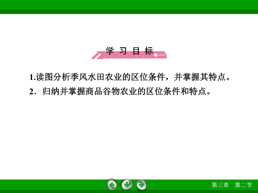 人教版地理必修2同步教学课件：第3章 第2节 以种植业为主的农业地域类型