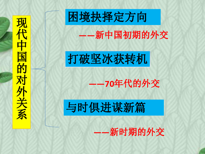 人民版高中历史必修一5．1新中国初期的外交课件（共32张PPT）