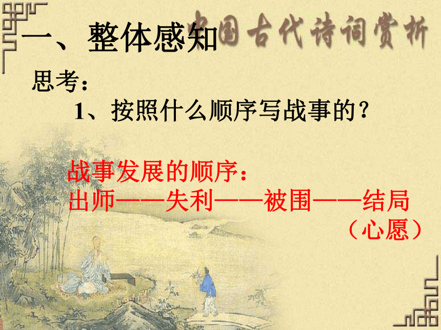 江苏省宿迁市马陵中学高中语文苏教版课件 选修《唐诗宋词选读》燕歌行