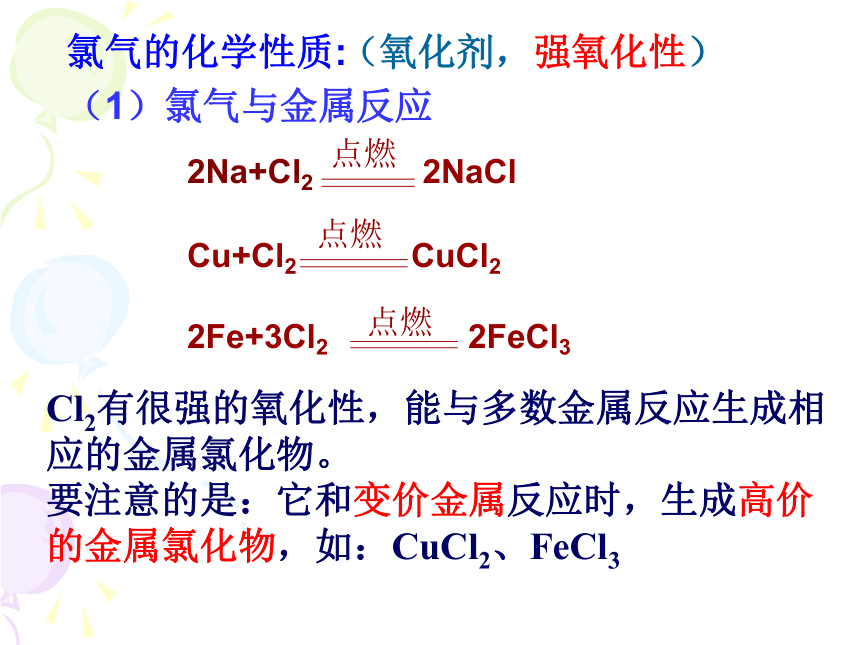 人教版化学必修1第四章非金属及其化合物复习（23张ppt） （共23张PPT）