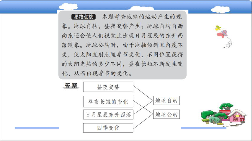 专题十二  时间  地球  宇宙复习课件