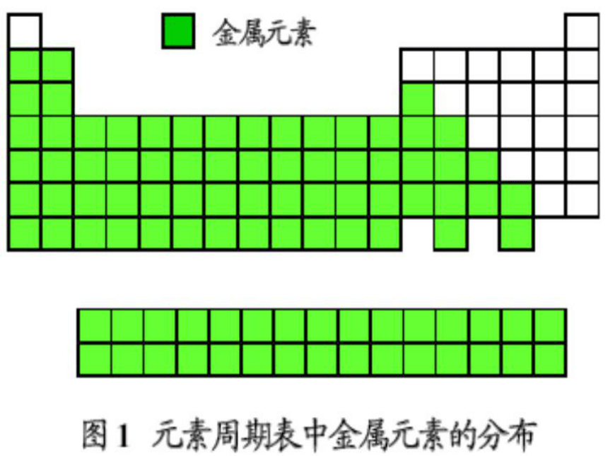 铝金属材料(安徽省宿州市萧县)